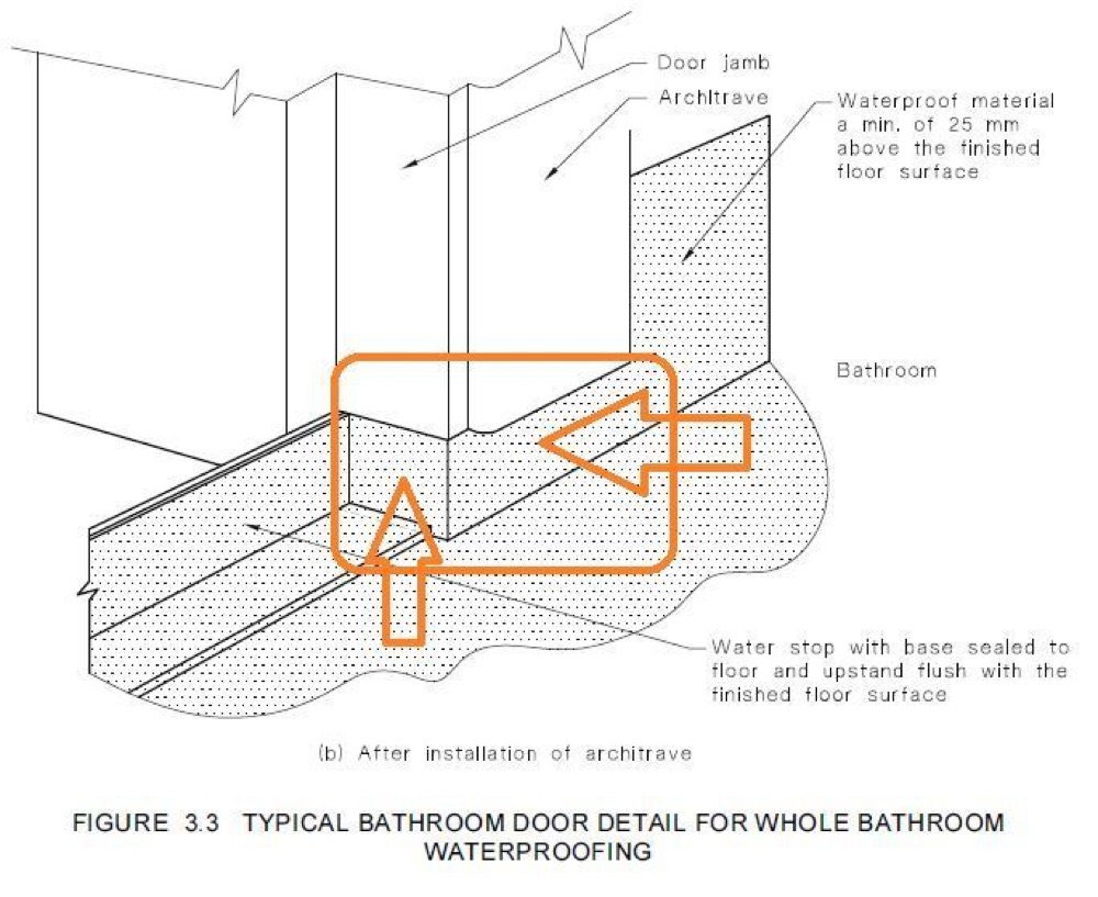 Door jambs and architraves not finishing above floor level, recorded during a fixing inspection in Point Cook